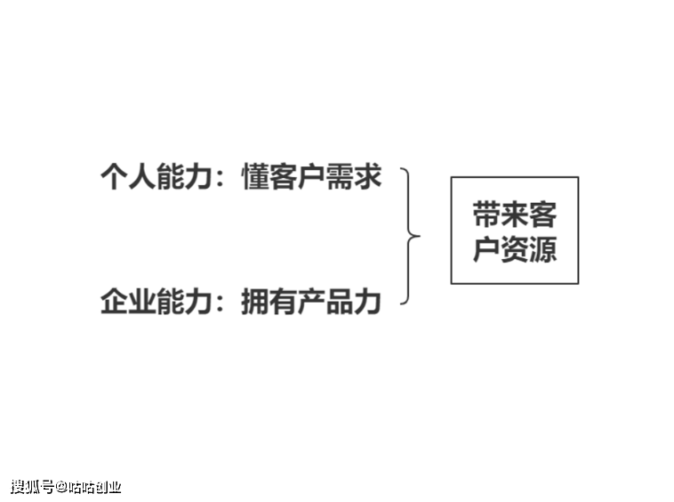 2617df38df334430a1fbc0f575299482.png