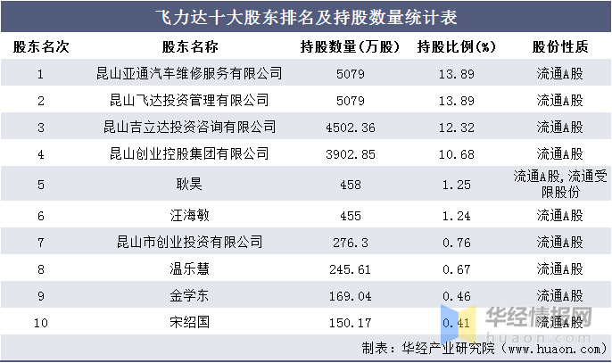 昆山公司排名_昆山口腔医院排名前十