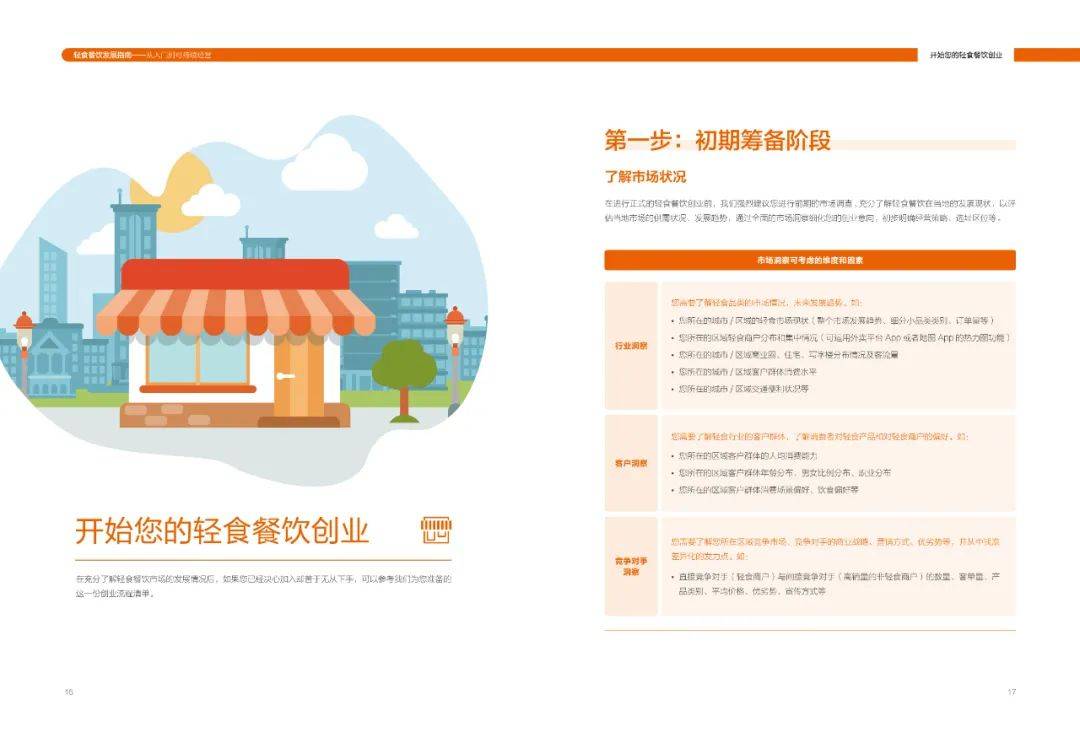 周丽君|轻食餐饮发展指南-美团(附下载)