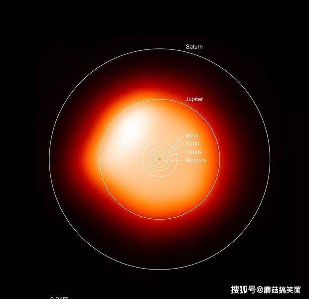 地球附近「宇宙大殺器」即將爆炸？時間在今天和100000年之間 科技 第3張