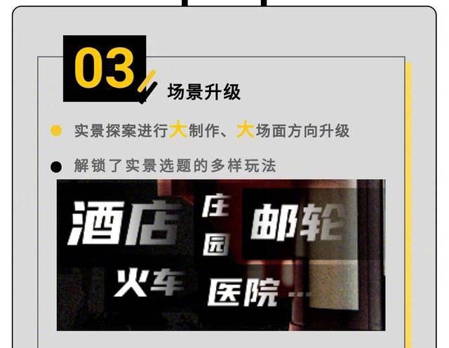 原班人马|《明侦7》播出时间有,原班人马回归,“新明侦宇宙”模式引热议