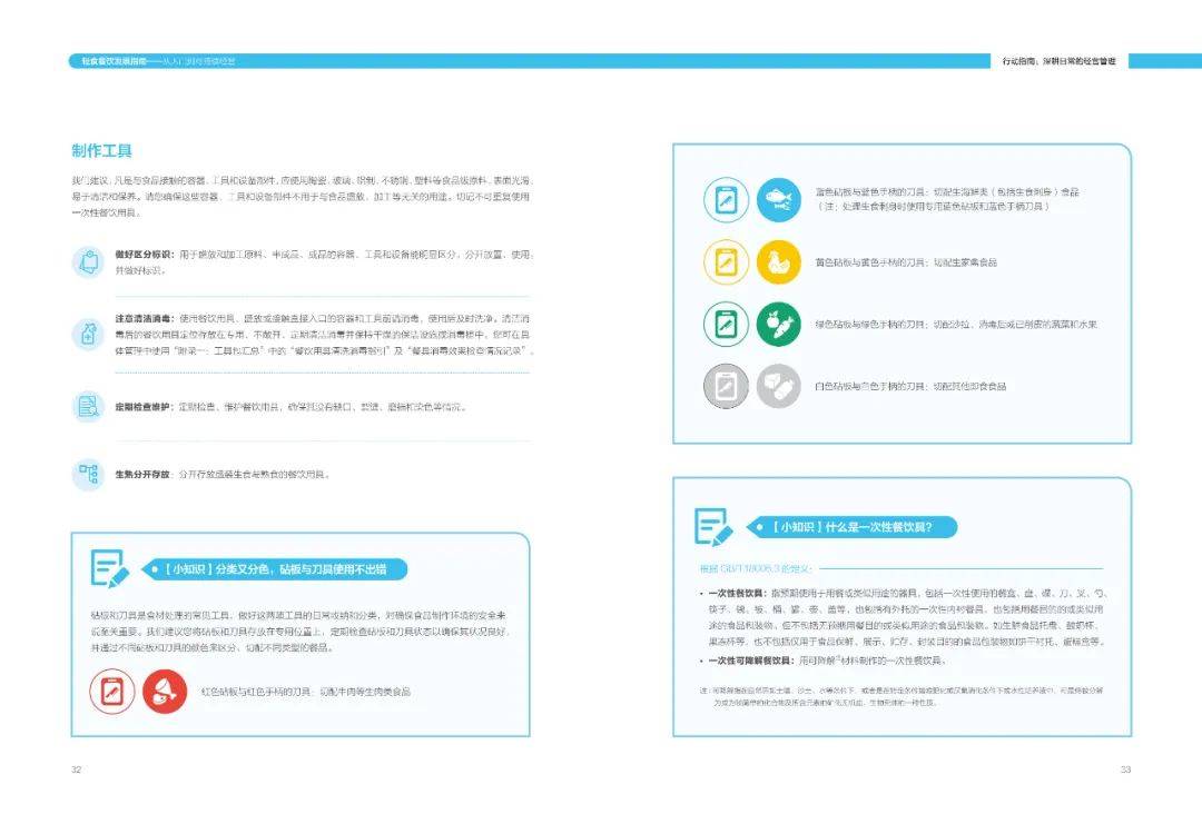 周丽君|轻食餐饮发展指南-美团(附下载)