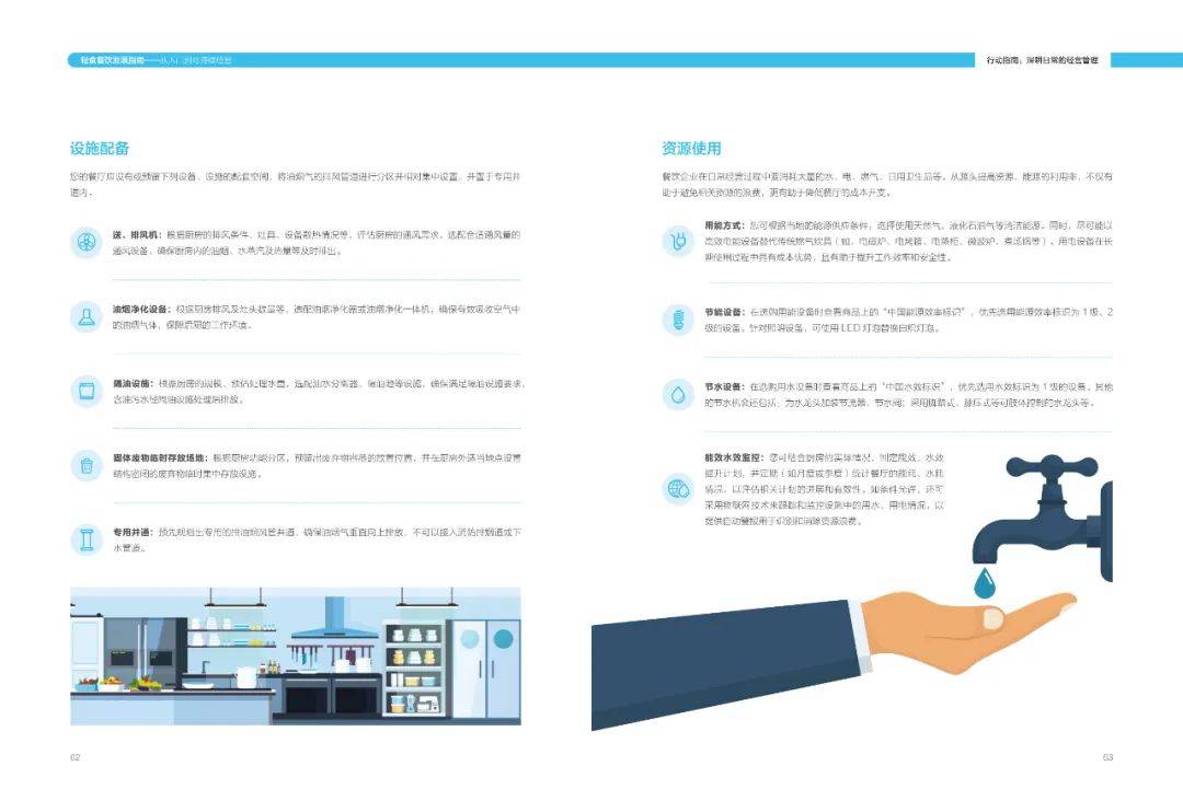 周丽君|轻食餐饮发展指南-美团(附下载)