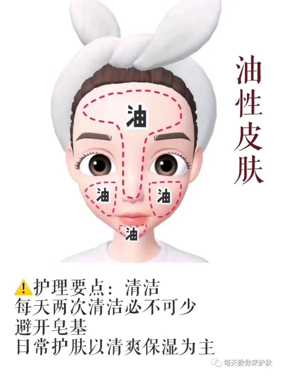 方法|油性肌肤怎么做才能比现在美十倍？
