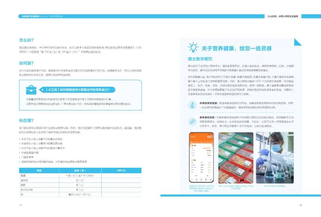 周丽君|轻食餐饮发展指南-美团(附下载)