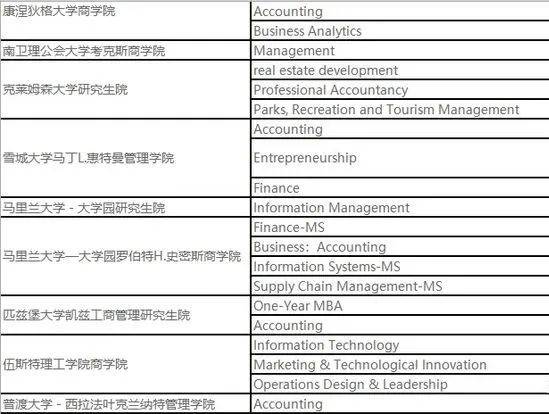 美国投行排名_美国著名艳星排名前10