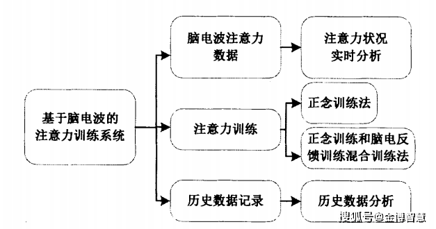 a3ed58d30ef643e9baa8b09b58b6bcfd.png