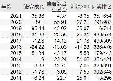 产品|蔡嵩松最新采访！如何看待被称“蔡狗”？他这样说