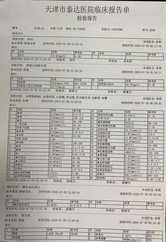 肾脏|直到肾衰了才被发现，这种肾病其实很常见