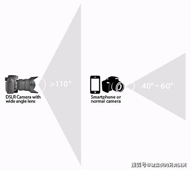 原创人在镜子里看到的自己会比真实的自己好看30到底是不是真的