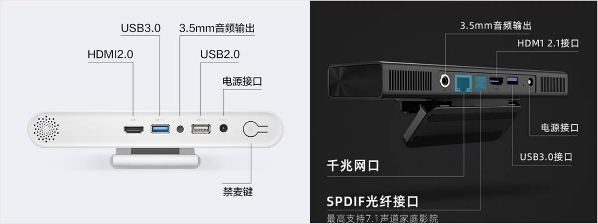 电视盒子接usb摄像头图片