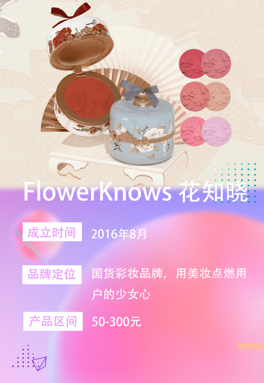新锐说 卖包装 的花知晓 构筑差异化壁垒了吗 上新