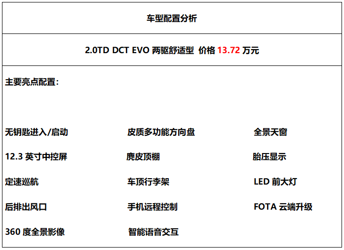 国产suv中的爆款吉利星越l配置分析