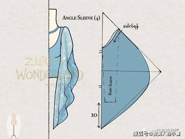 调整|袖子设计小心机！（16款有设计感的袖子设计图+结构纸样图）