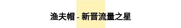 休闲风|晒晒晒晒晒～ 我猜你需要一顶帽子！