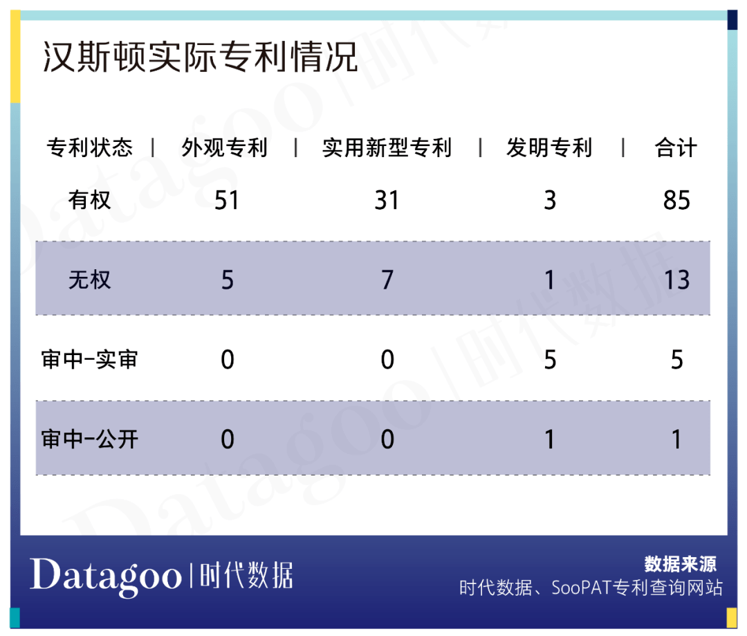 汉斯顿净水器涉嫌虚假宣传 产品屡被检出不合格引质疑(图8)