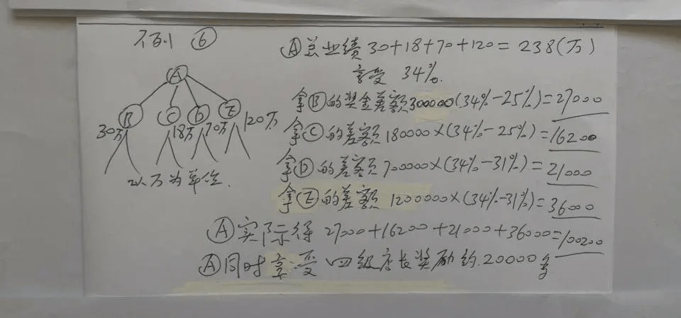 仁德康泰涉嫌虚假宣传与传销：消费者维权反遭拉黑(图16)