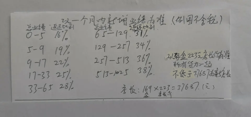 仁德康泰涉嫌虚假宣传与传销：消费者维权反遭拉黑(图12)
