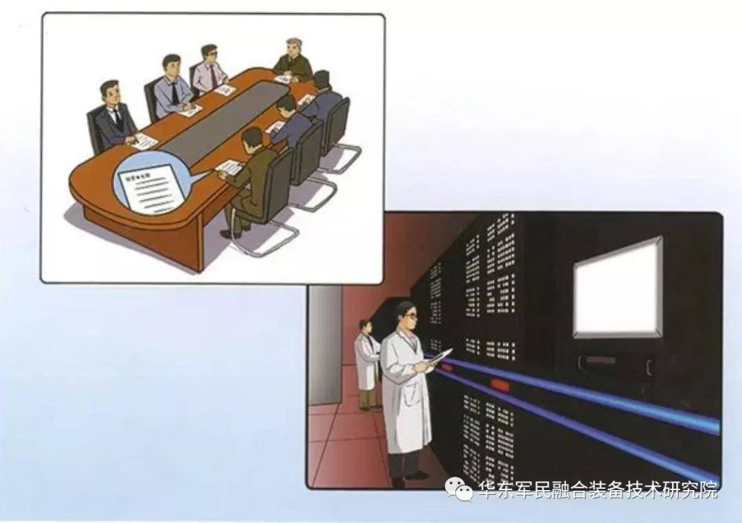 【保密知识】一文了解涉密会议与涉密活动的保密管理是怎么做的_文件