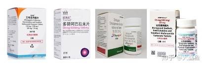 寿命|意外感染上了艾滋病HIV到底能活多久？