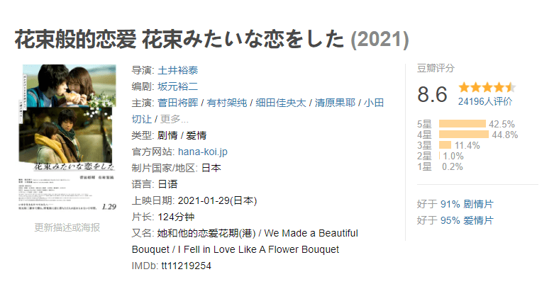 现实|票房收入连续3周第一的《花束般的恋爱》实际上怎么样?