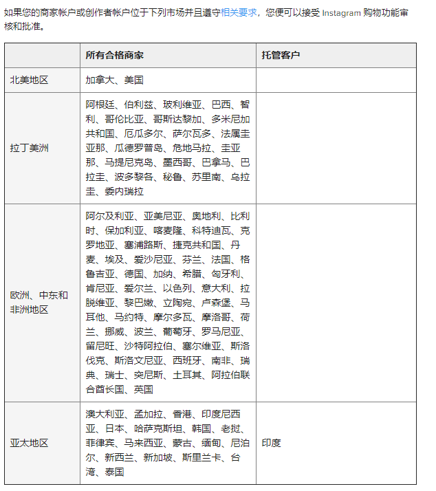 商品销售搭赠怎么做账_手账怎么做(2)