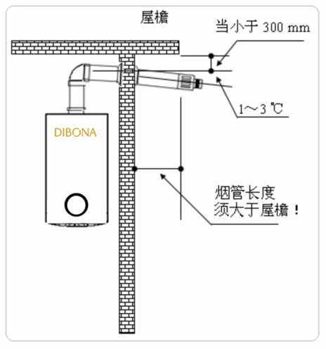 壁挂炉烟筒正确安装图图片