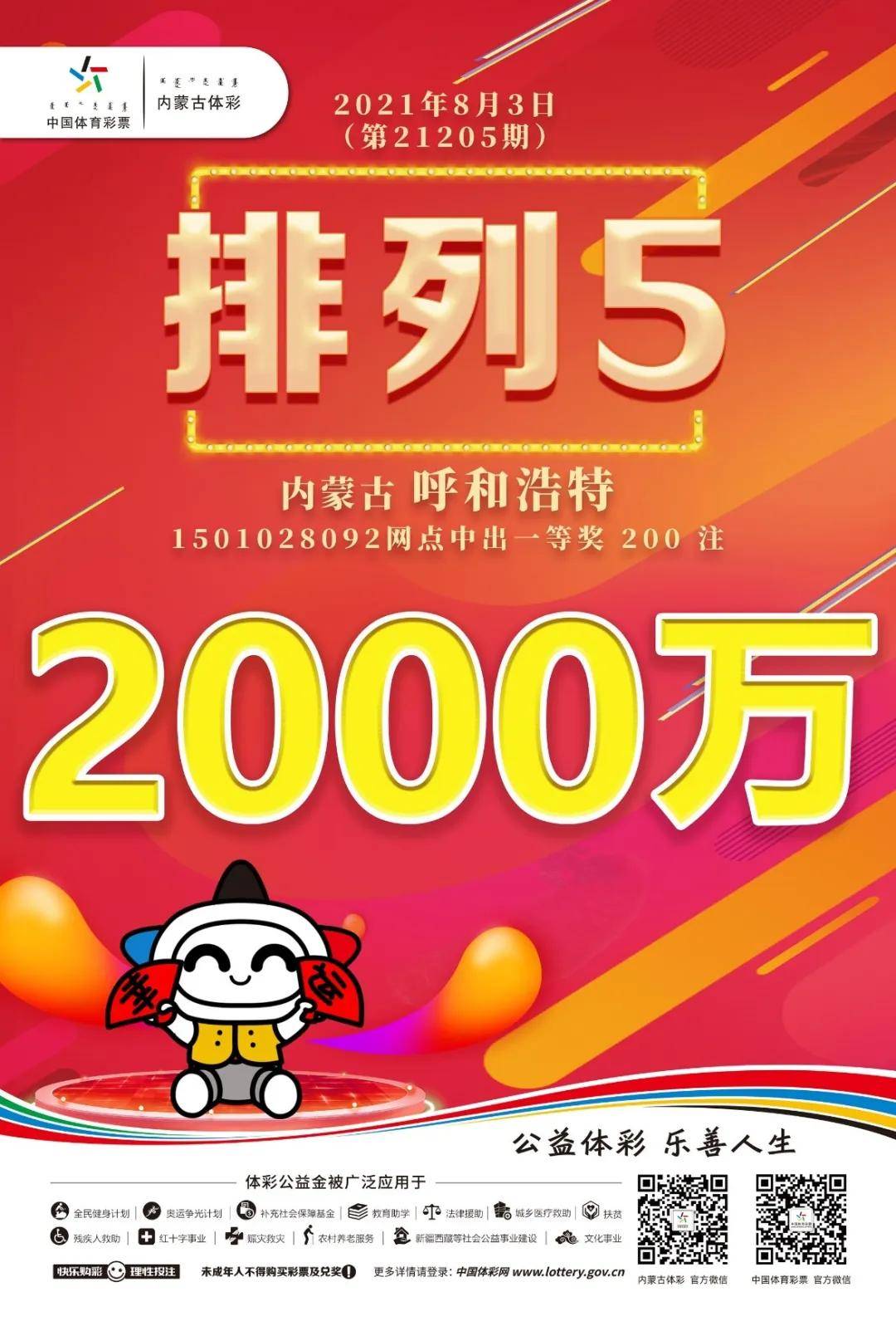 0倍投独揽00万巨奖 内蒙彩友创本省历史最大奖 北京旅游 私人导游服务 美女导游 北京旅行社网