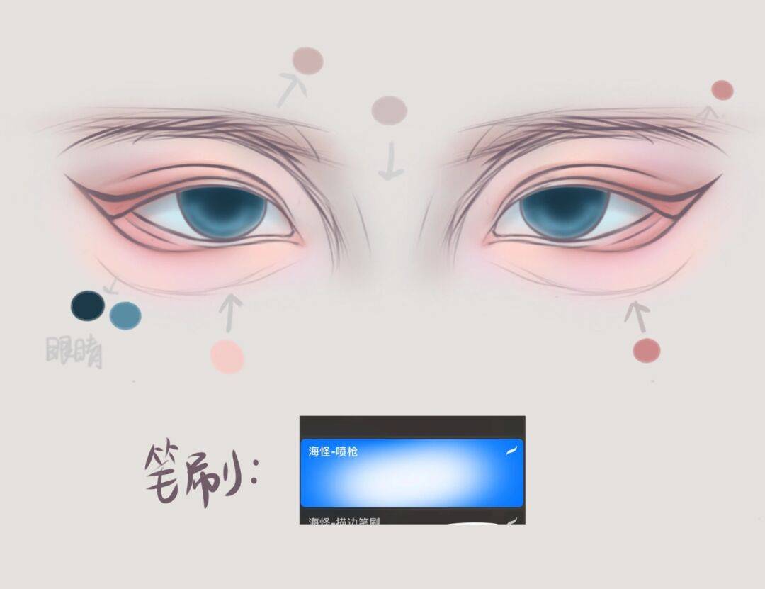 眼睛|干货?Procreate闪亮眼睛绘画教程详细步骤