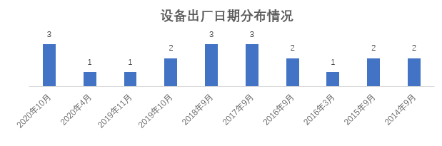 流量|17家企业手机银行APP评测：安卓端流量消耗表现不一 成极致体验最大阻碍