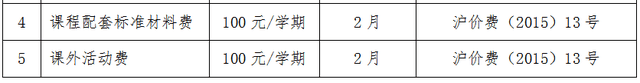 一览|都是幼儿园为啥公办这么便宜？2021上海公办园收费标准一览！有些项目还可选！