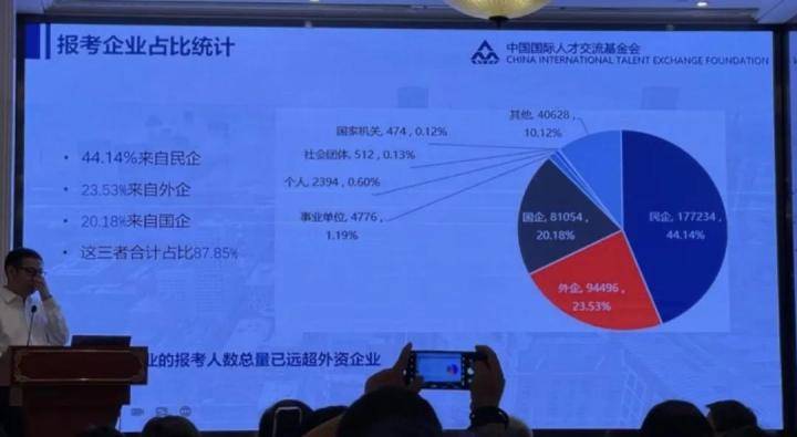 招聘网络工程师_招聘网络工程师