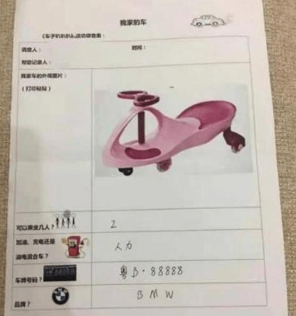 房画|幼儿园让孩子画房画车，变相“打探家底”，不料家长反套路亮了