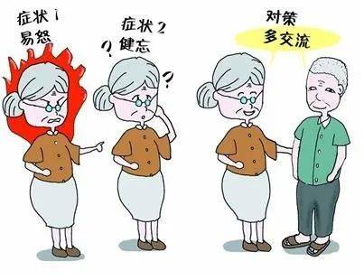 能力|【探病寻医】医生，等我老了，会像我爸那样患上老年痴呆吗？