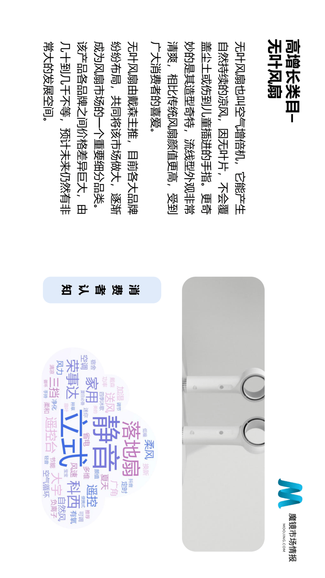 魔镜市场情报发布《2021年Q2中国线上高增长消费市场白皮书》-家电圈官网