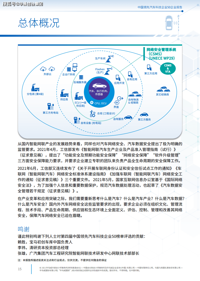 华晨创谷集团聚焦智能汽车新四化电动化网联化智能化共享化kpmg