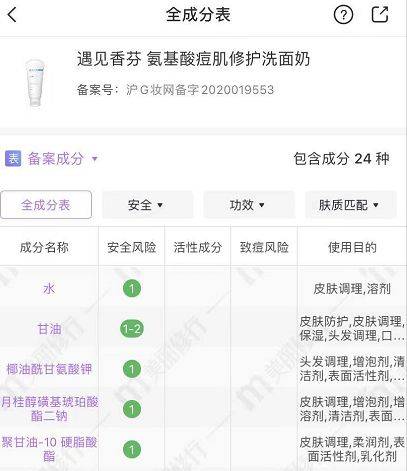 网友|被公认最好用的洗面奶, 李佳琦: 我用2年了, 网友: 穷人的福音