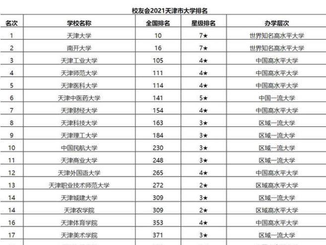 排名榜图片_世界胸最大的人排名榜(3)