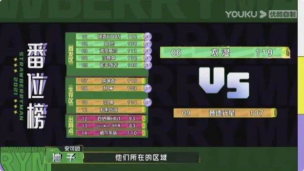 审美|观察｜开启音乐节舞台后，《草莓星球来的人》能让观众“听到新的可能”吗？
