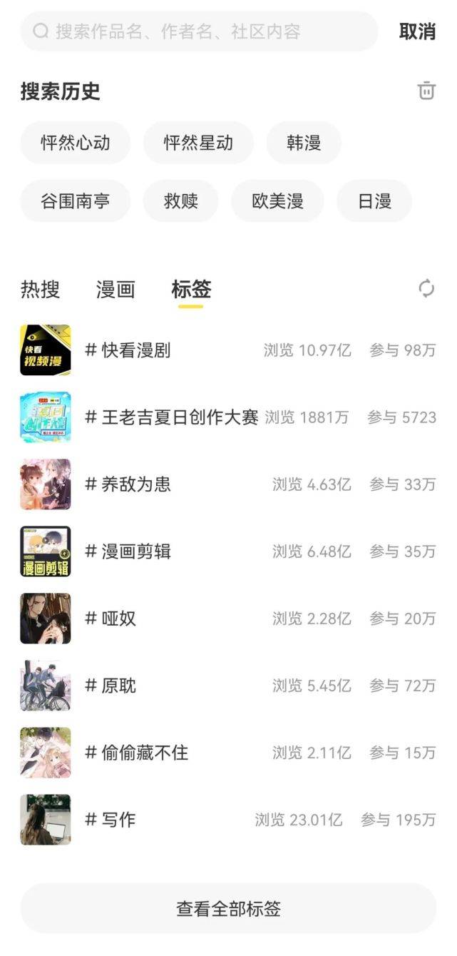 社区|发力漫剧、建立超新Z世代社区的快看，将成为第二个B站？