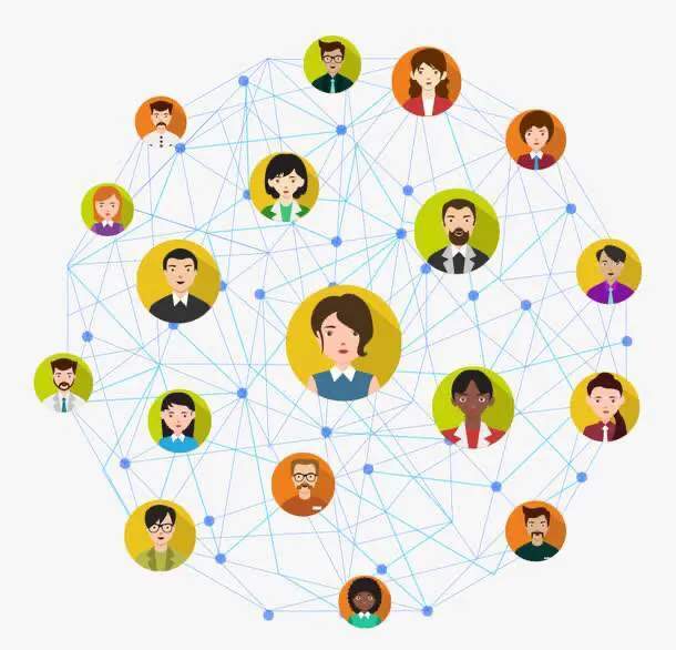 论语2:有效的人际关系网,原来建立在快乐学习基础上