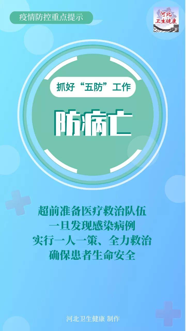 防控|疫情防控重点提示：“五防”工作要抓好