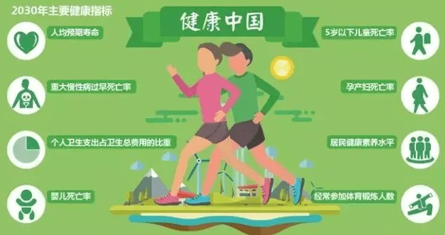 我国|8万亿市场“逼”出来的决定？科技部重锤饮酒危害，28万人将获救