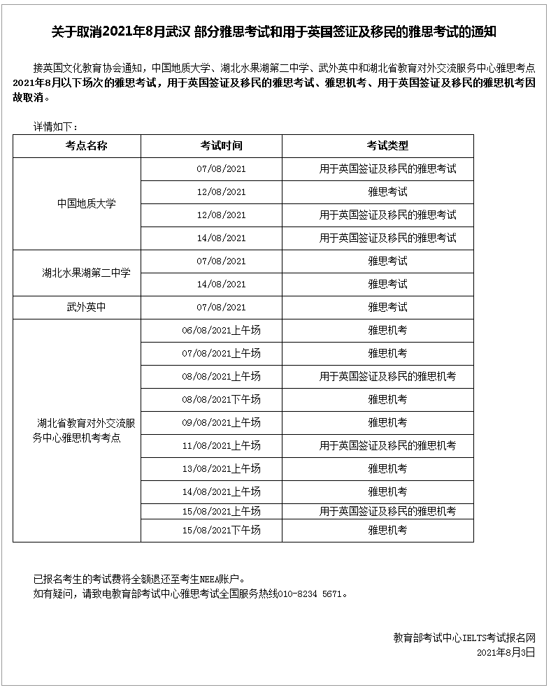 合肥|全国超40个雅思考点取消8月考试！（8.9更新）