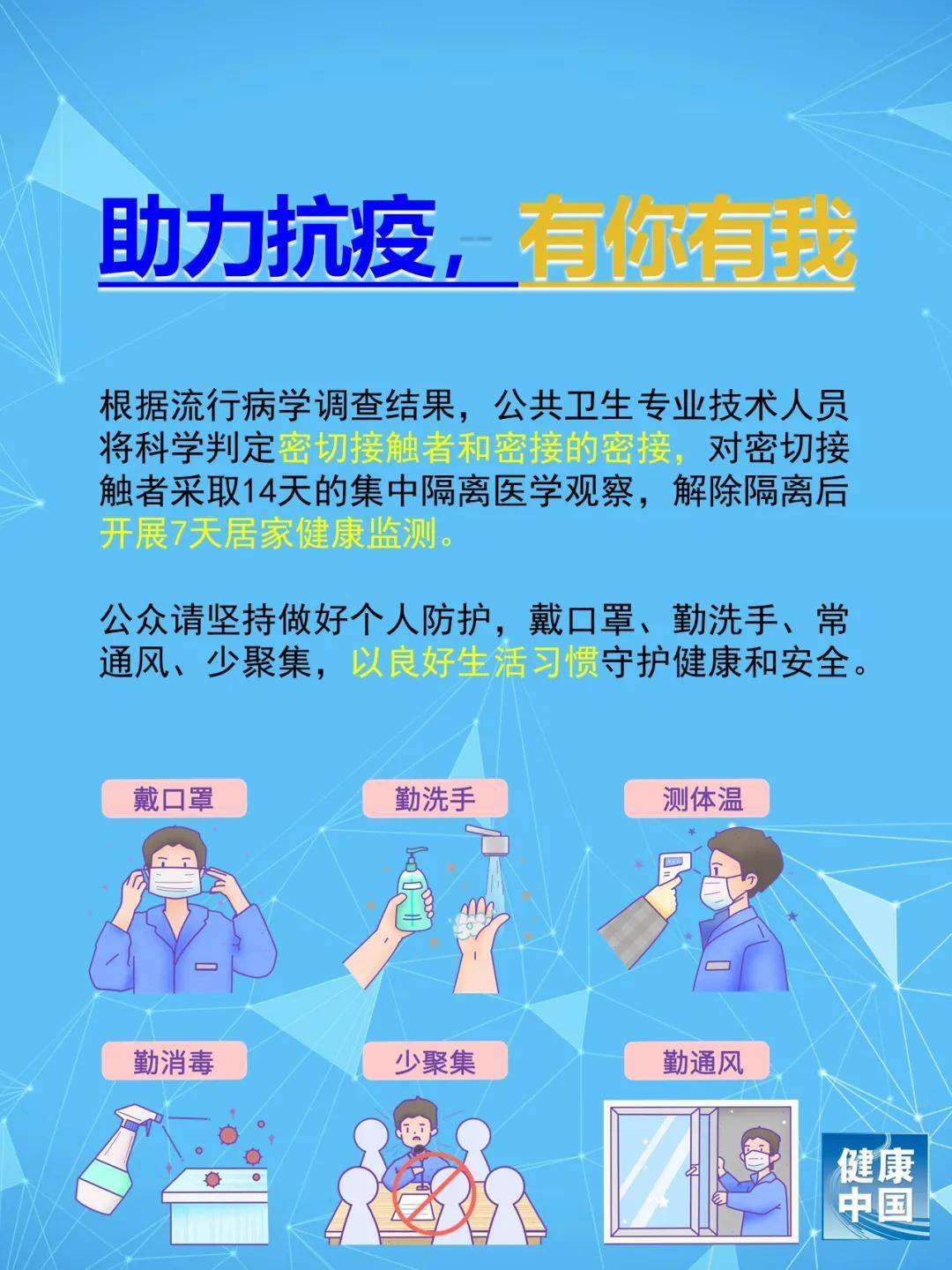 防控|【新型冠状病毒科普知识】遵守规定，主动报告，疫情防控要靠我们每一个人