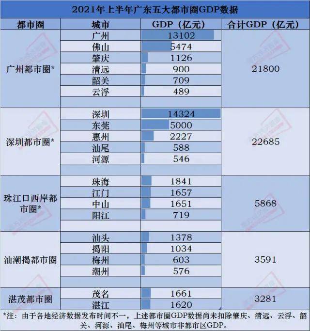 大堰垱镇gdp排名第几_大堰垱镇地图 大堰垱镇卫星地图 大堰垱镇高清航拍地图 大堰垱镇高清卫星地图 大堰垱镇2018年卫(2)