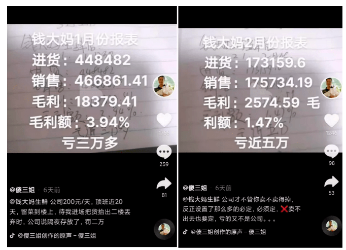 她的店2020年5月正式开业,总计经营了11个月,每月销售额减去进货成本