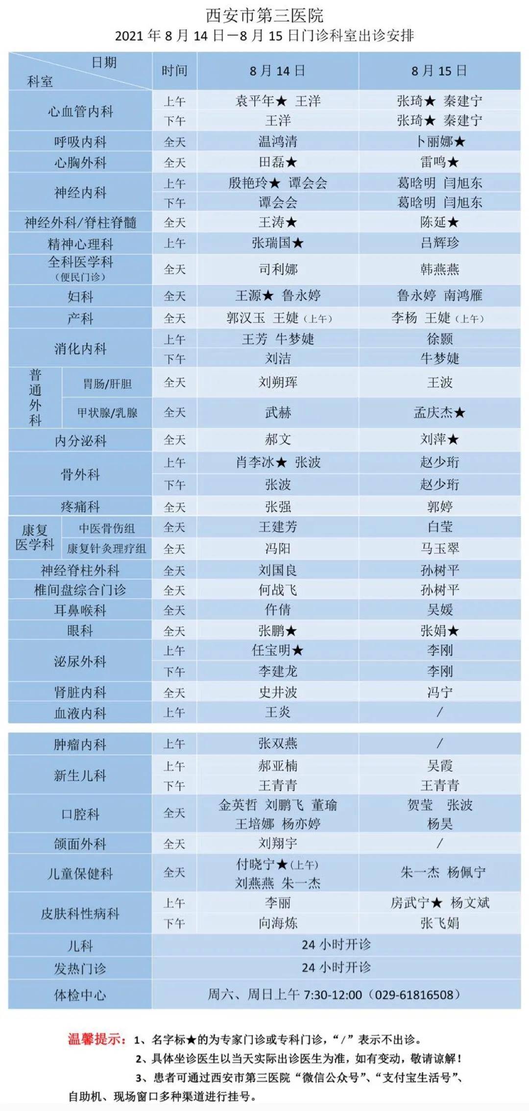 市三院,来源,须知,科室|就诊须知丨8.14－8.15市三院门诊科室出诊安排