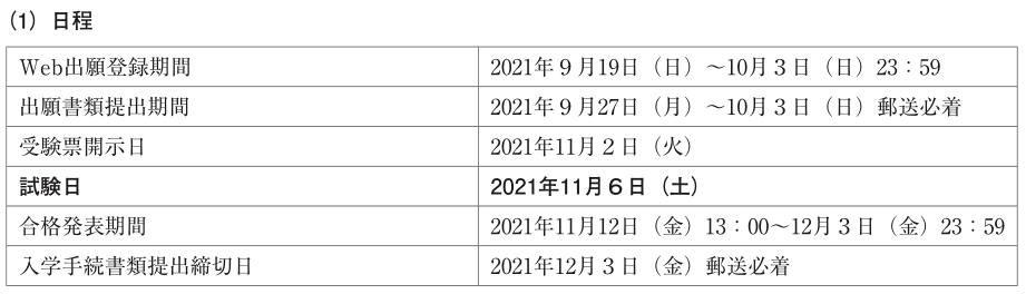 22年青山学院大学出愿信息早知道 学部