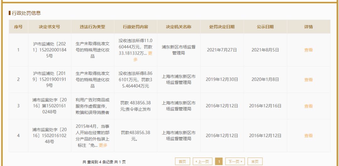 汉高股份多次被罚：生产公司也曾连续三次被整改(图3)